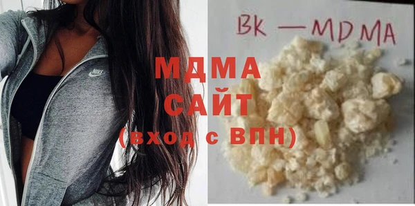 тгк Балахна